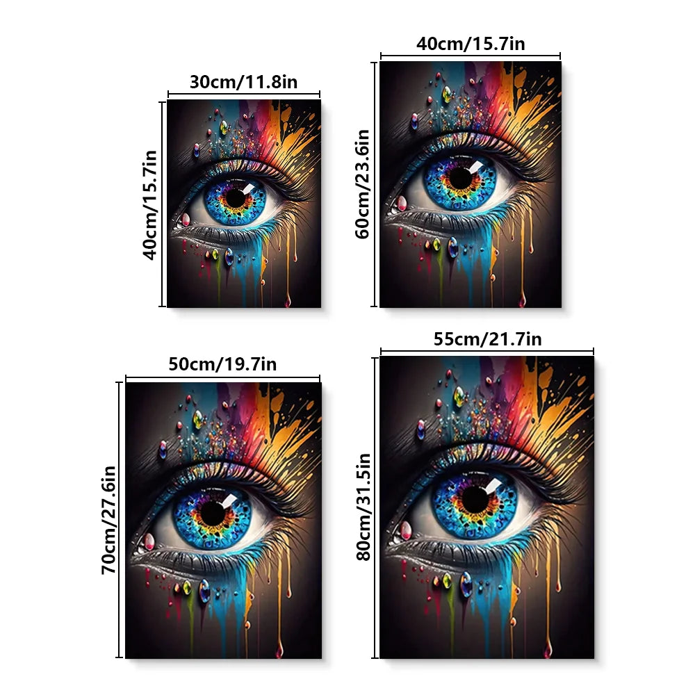 Eye Feature HD Canvas Print