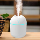 Mini USB Aroma Diffuser with LED