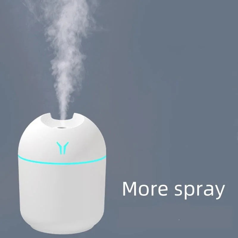 Mini USB Aroma Diffuser with LED