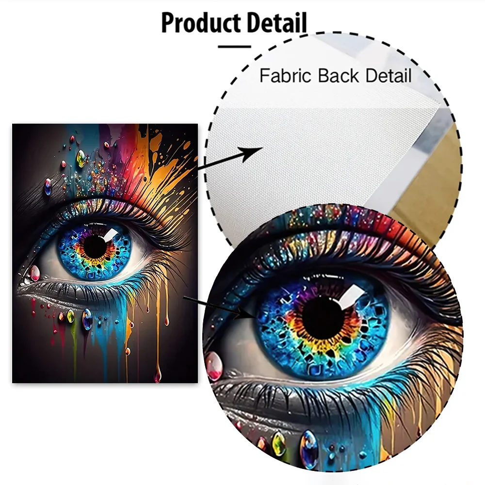 Eye Feature HD Canvas Print